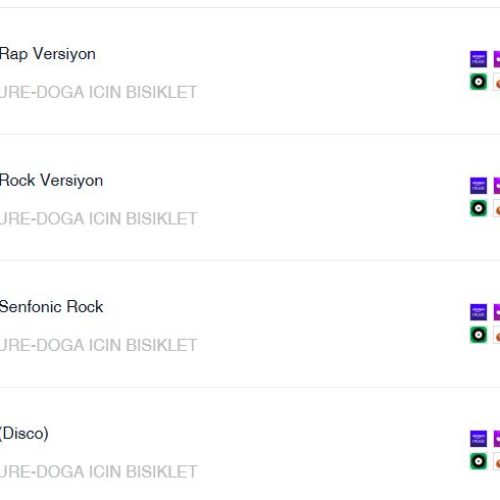 BFN Şarkıları Sosyal Medya Mecralarında…